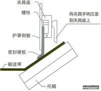 防溢裙板设备系统详细说明
