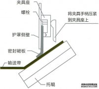 防溢裙板与夹持器配套使用